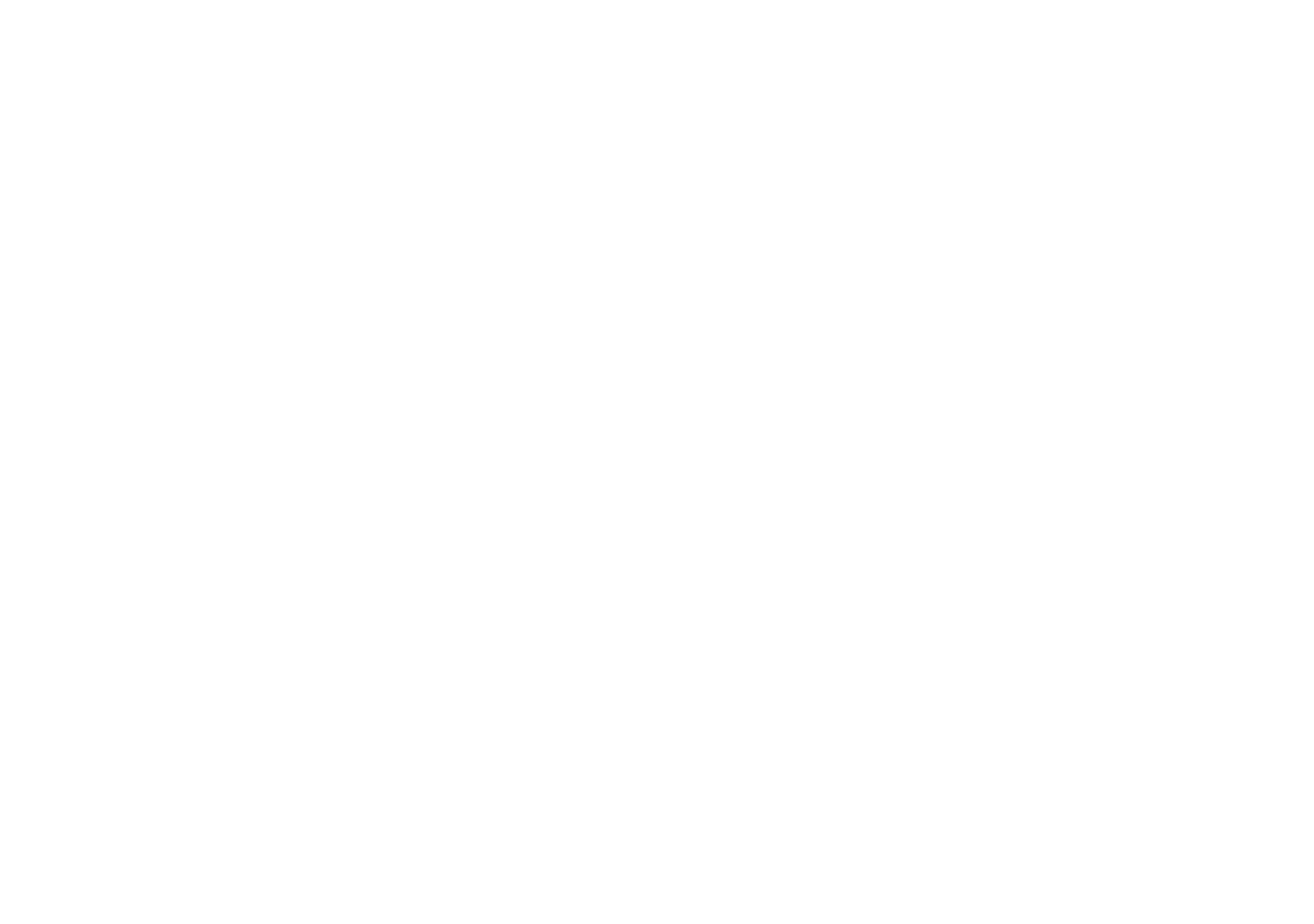 Two Cool